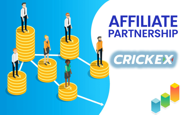 affiliate partnership